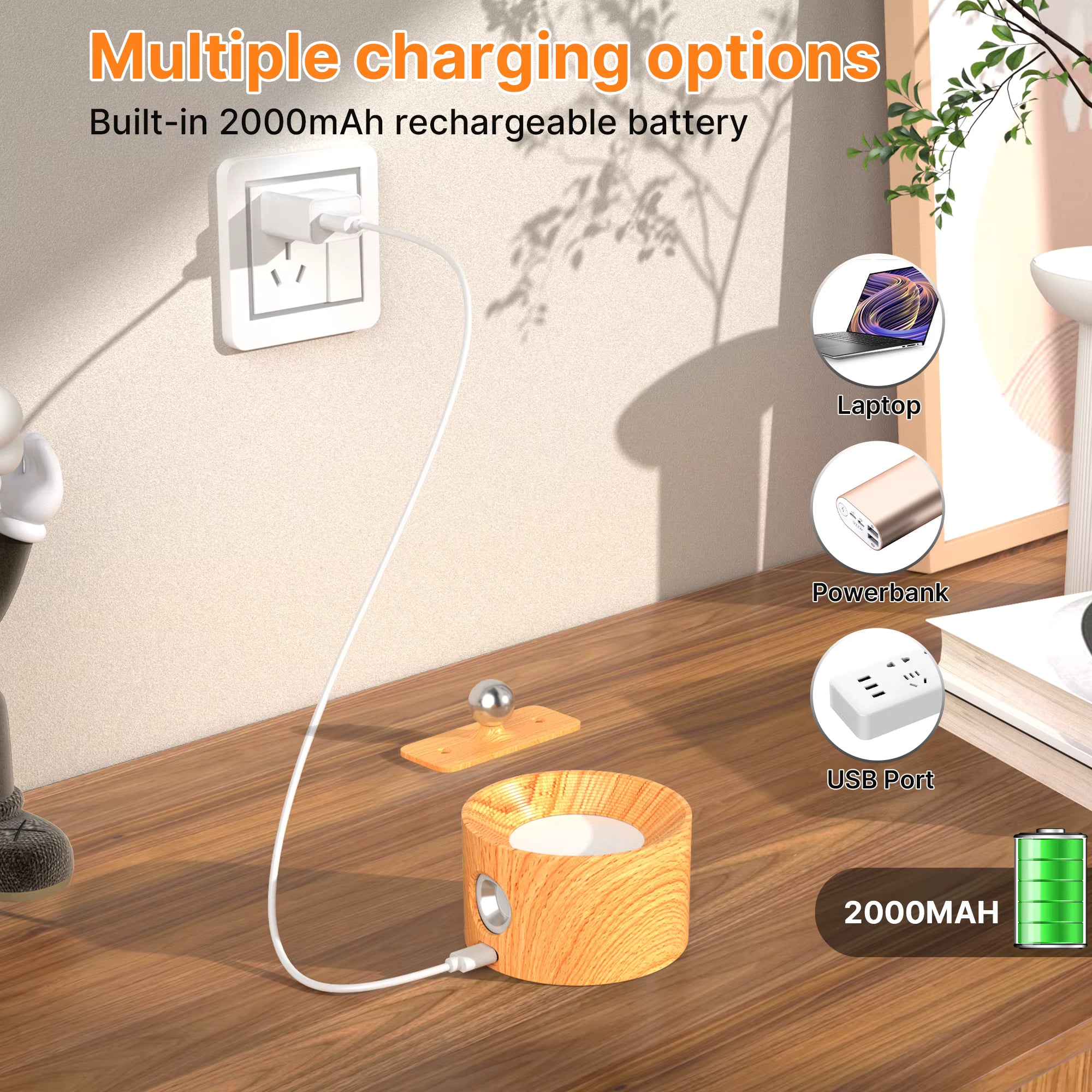 Lights of Sweden – Rechargeable 360° Rotating Wall Light